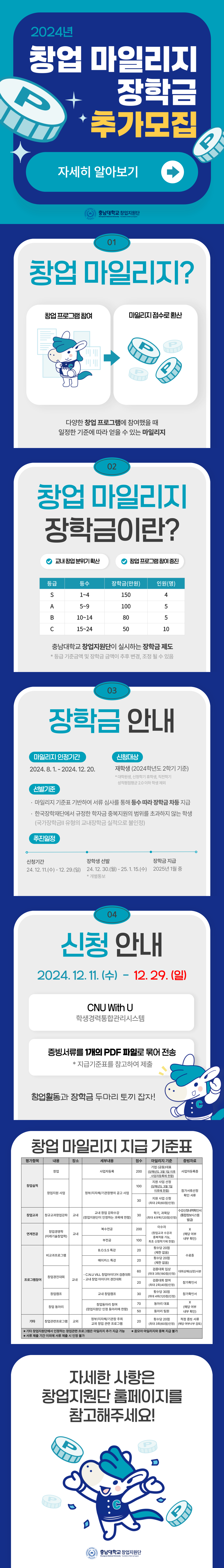 ★추가모집★ 2024년 창업 마일리지 장학금 신청 안내 (~12월 29일까지)